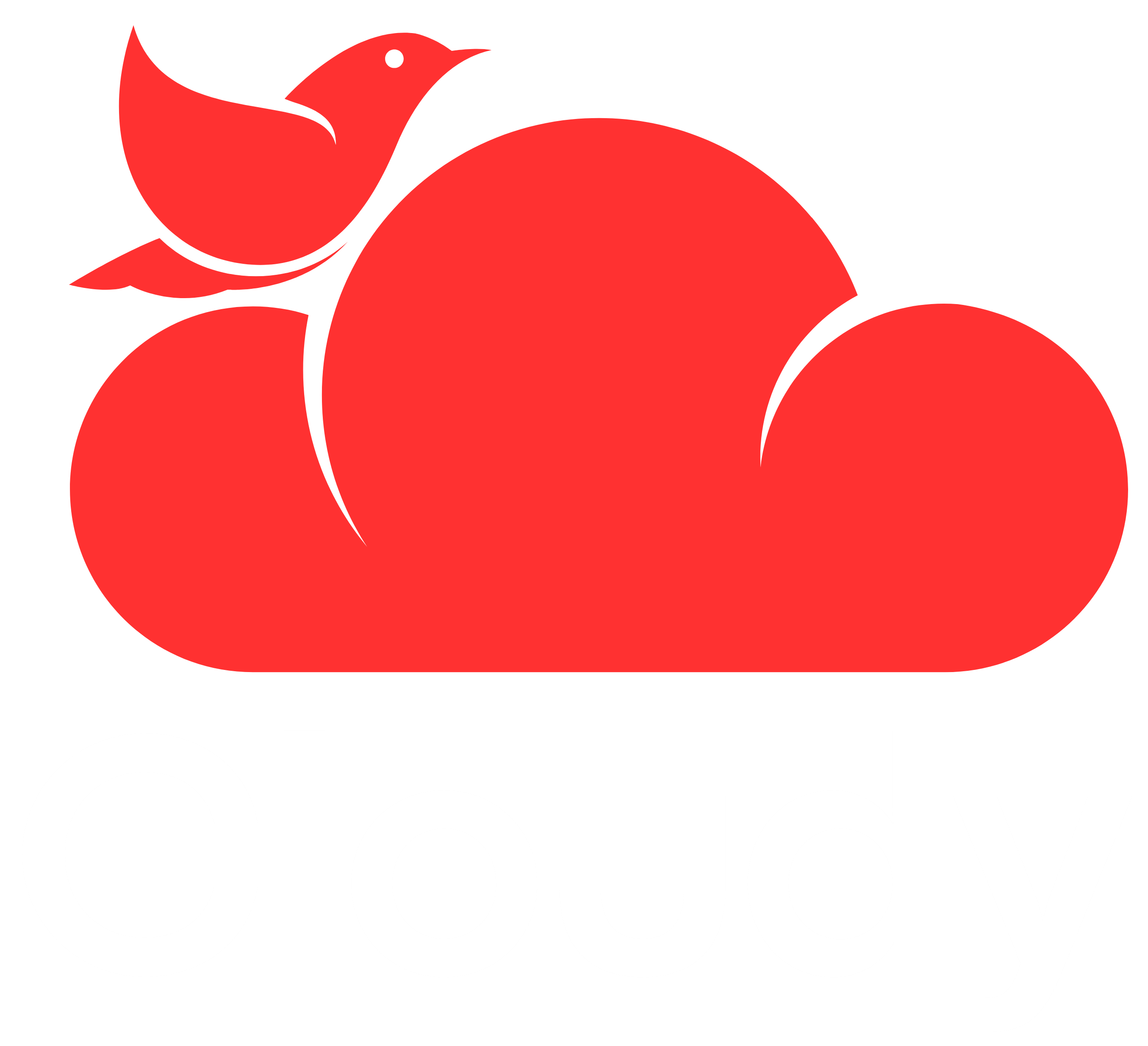 Cloudy